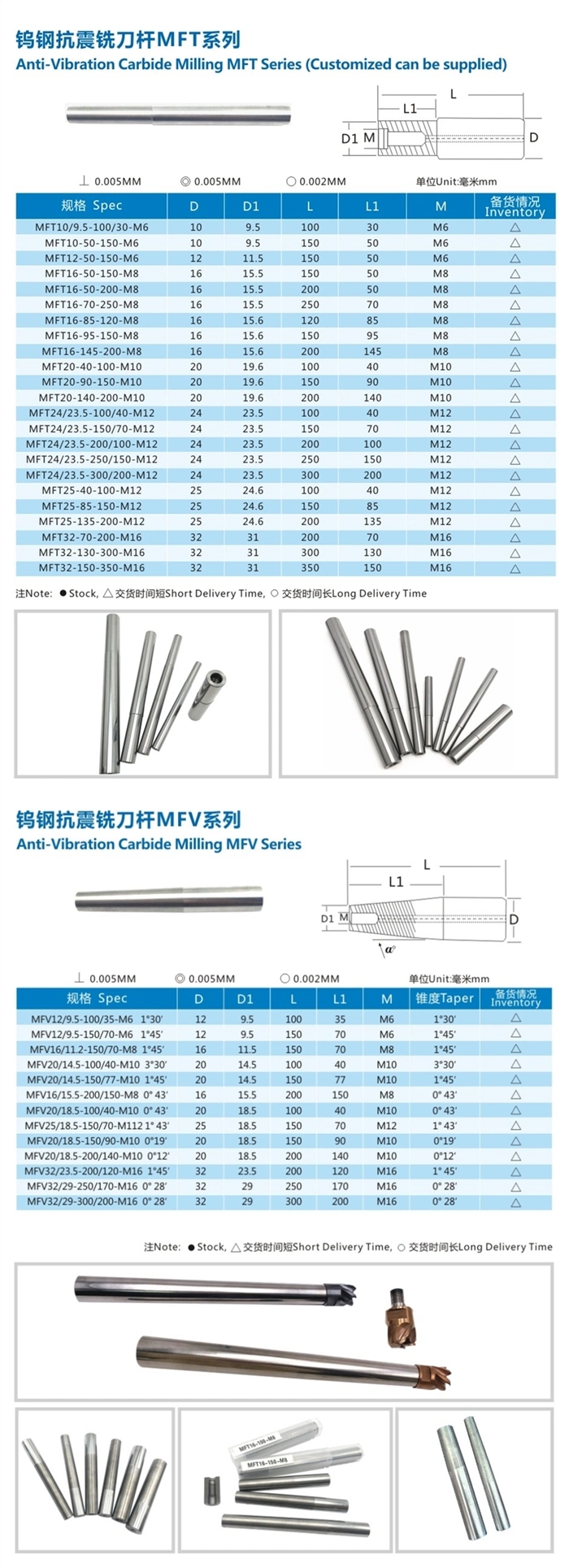 Long Life Tungsten Cemented Carbide Boring Bars Tool Holder with Milling Head