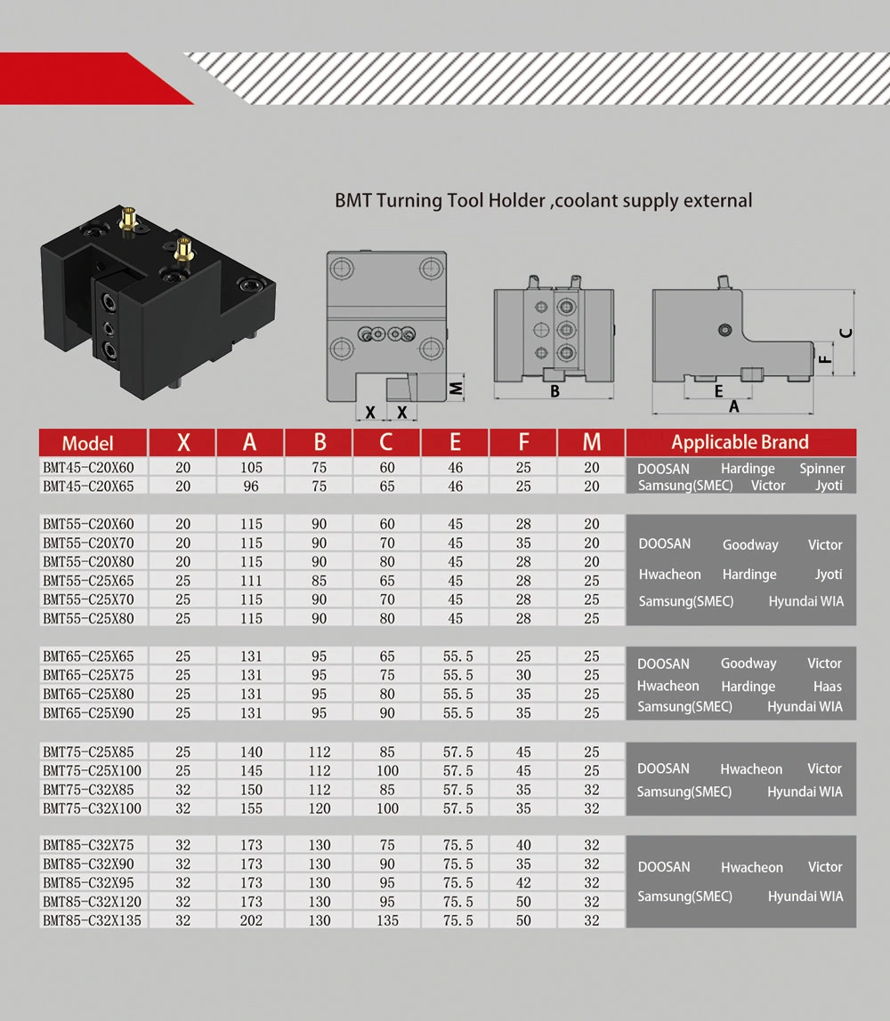 Vdi/Bmt with Coolant Facing/Turning/Boring Fixed Tool Holders