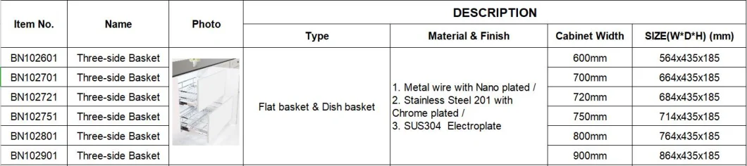 Household Storage Base Units Cook Top Soft Closing Slide out Three Side Wire Rack Tableware Holder Dinnerware Pull out Drawer Basket Kitchen Cabinet Accessories