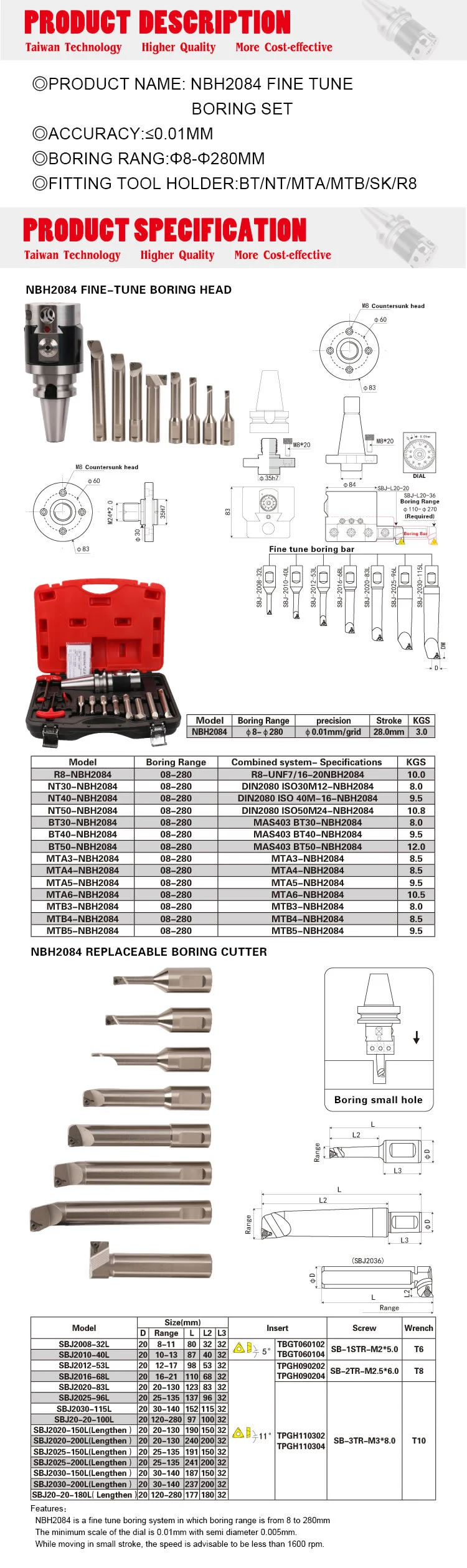 Boring Tools Nbh2084 Boring Head Set with Boring Bars