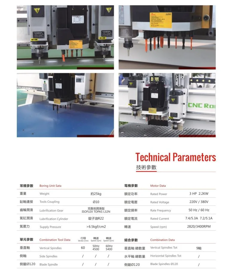 Protean Pd-CNC A9 CNC Drilling Head Milling Woodworking Boring Head