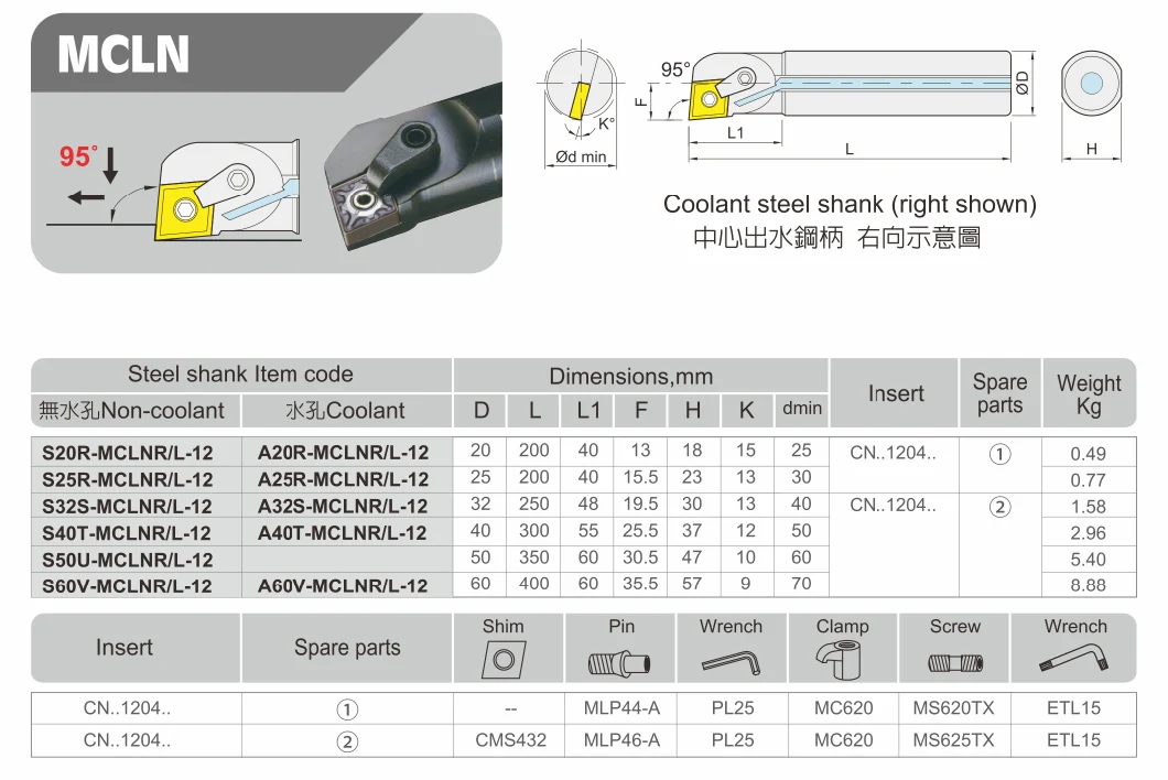 Mclnr/L CNC Boring Tool L Inner Hole Holder Bar Tungsten Steel Cutter Bar Lathe Shock-Proof and Anti-Seismic Small Hole Turning Tool